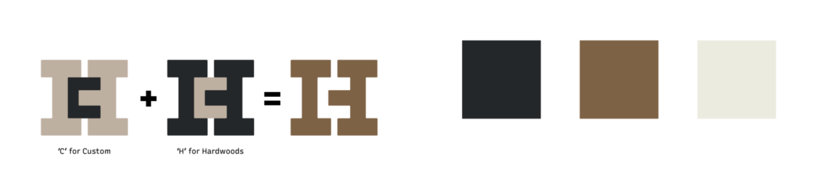 Custom hard wood branding