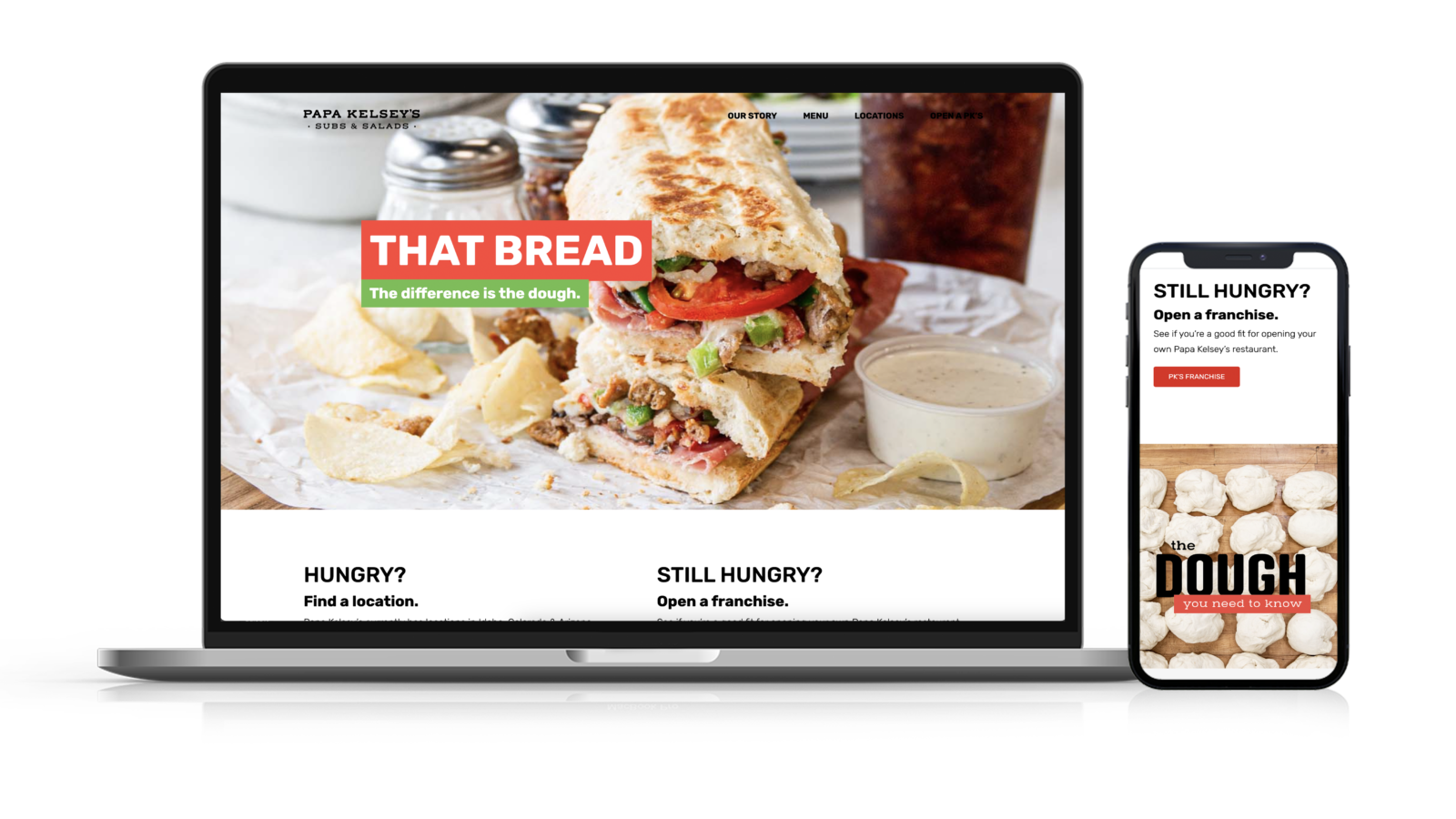 Papa Kelsey's Website